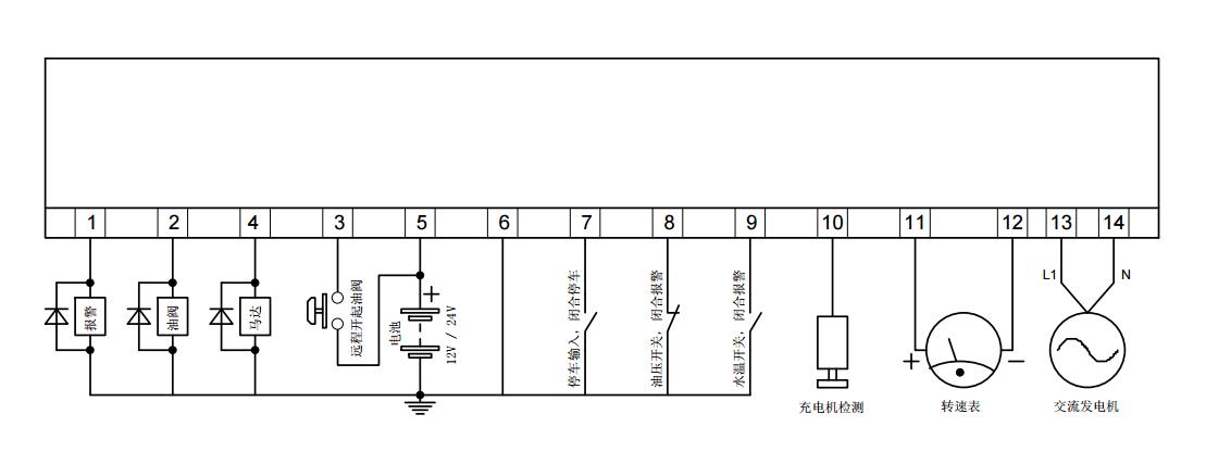 英國(guó)深海DSE 501K接線圖說明